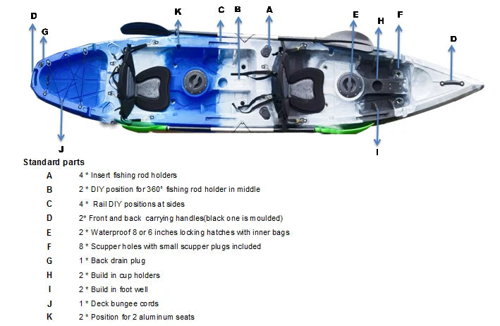 Tandem Sit-On-Top Kayak